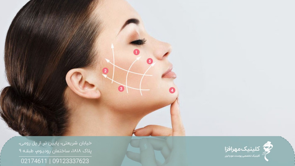عکس نیم رخ صورت دختر جوان که صورت خود را رو به بالا گرفته است و روی یک سمت صورت او برخی فلش های سفید رنگ و نقاطی به رنگ صورتی با شماره های مختلف مشخص شده است